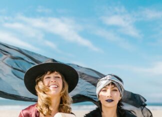 Free Convert YouTube To Mp3: How To Easily Unlock Music Magic